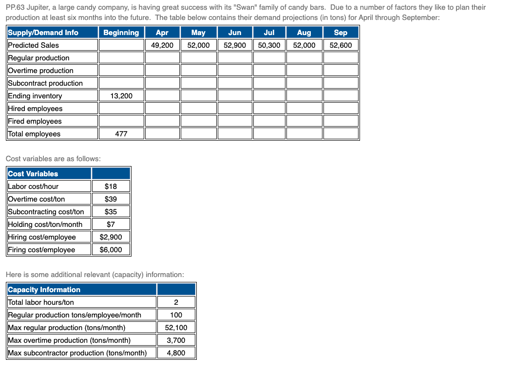 Please solve in EXCEL and show formulas as well so I can