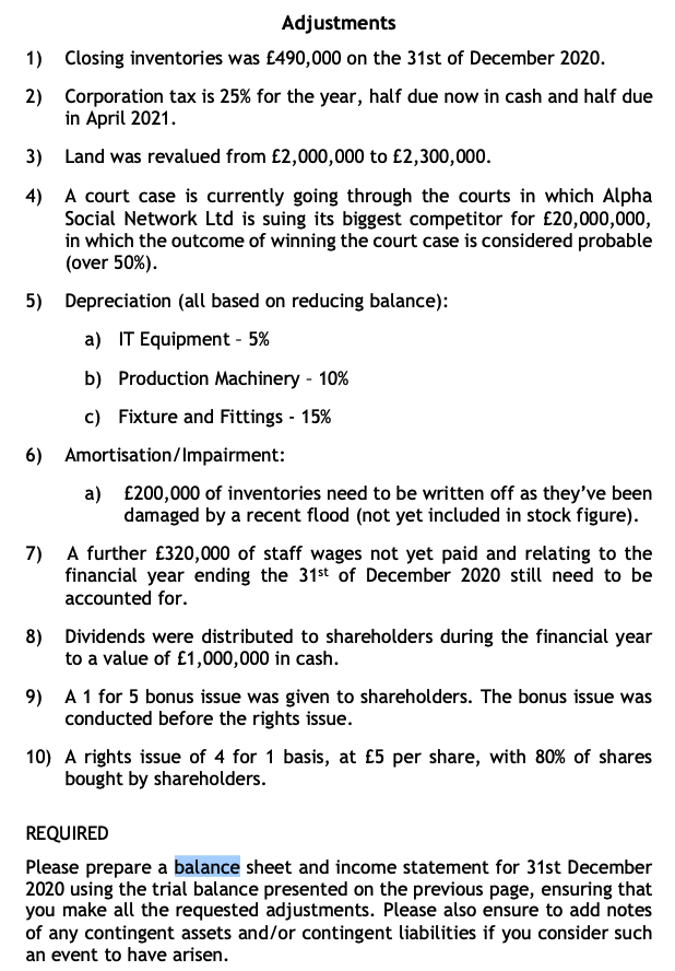 is the preliminary trial balance of Alpha Social Network Ltd for year