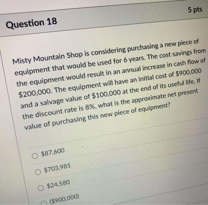 5 pts Question 18 Misty Mountain Shop is considering purchasing a