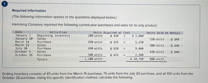 I'm not sure if my table is filled out correctly and also