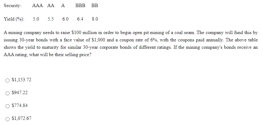 Security: AAA AA A BBB BB Yield (%): 5.0 5.5 6.0