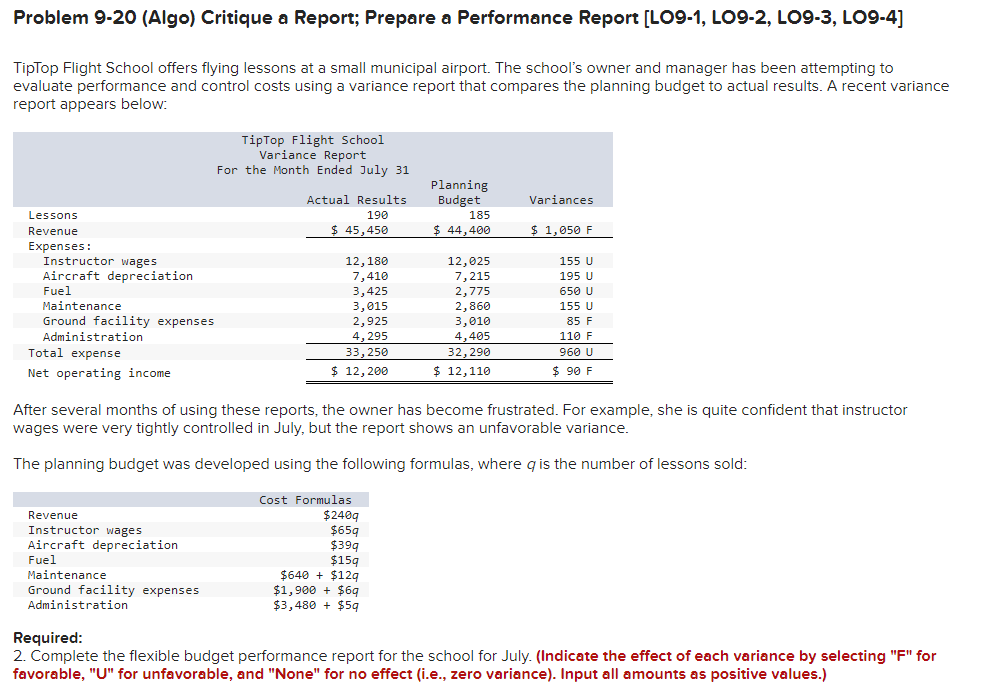  Problem 9-20 (Algo) Critique a Report; Prepare a Performance Report [LO9-1,