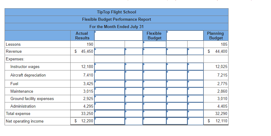 LO9-2, LO9-3, LO9-4] TipTop Flight School offers flying lessons at a small