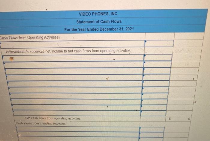 Ended December 31, 2021 Net sales Expenses: Cost of goods sold $2,450,000