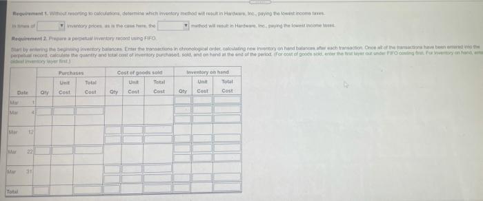 22 Purchase 35$ 54 31 Sale 22 Print Done 1 Requirements 1.