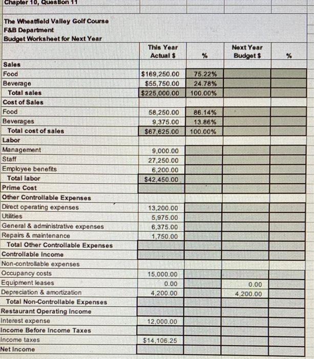 please post ALL equations, so I can learn. thank you! Chapter 10.