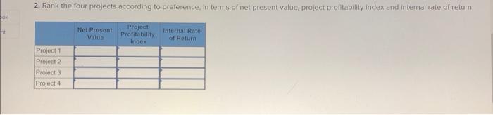 a 12% discount rate 586,080 522, eee 266,400 616,650 Net present value