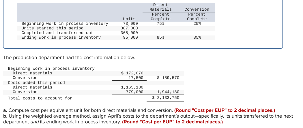 How do I do this? Direct Materials Percent Complete 75% Conversion Percent
