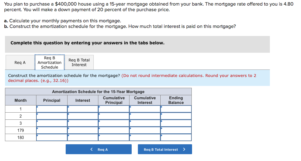 obtained from your bank. The mortgage rate offered to you is 4.80