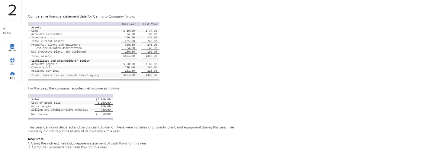 Something is wrong here Comparative financial statement data for Carmono Company follow: