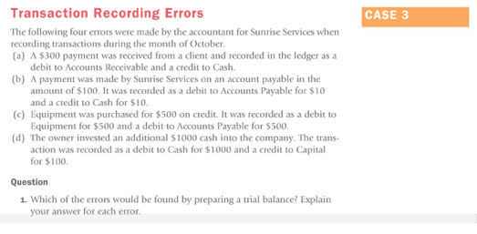 CASE 3 Transaction Recording Errors The following four errors were made