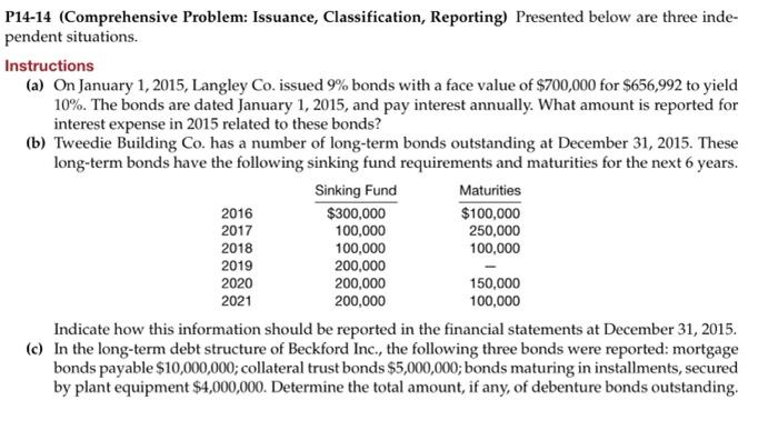  P14-14 (Comprehensive Problem: Issuance, Classification, Reporting) Presented below are three inde-