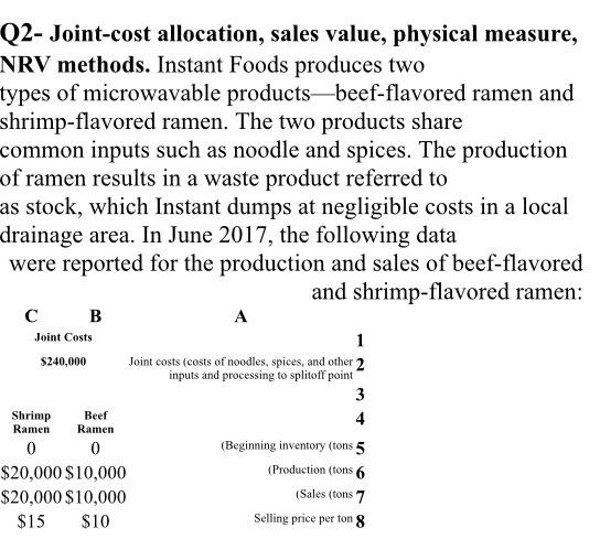 to as stock , which Instant dumps at negligible costs in a