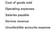 Stmt of Changes: Options for Req D1 Balance Sheet: 1. 2. Options