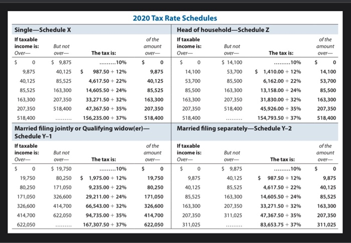 following income: $4,800 of wages from a summer job, $1,690 of interest