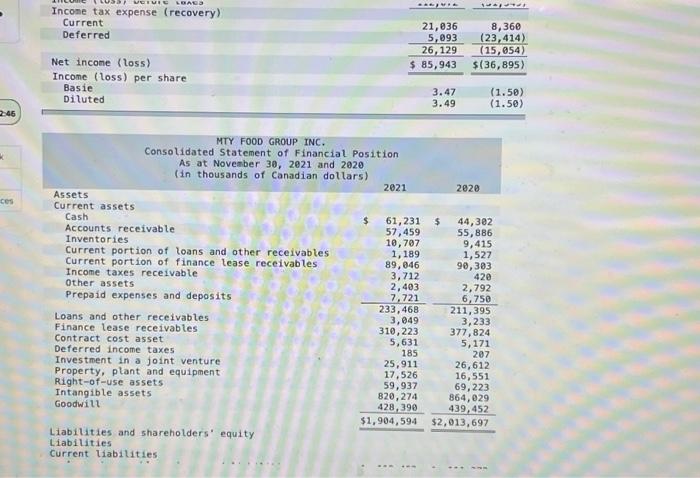 12-8, 12-9, 12-10, 1211 MTY Food Group Inc. is a Canadian franchisor