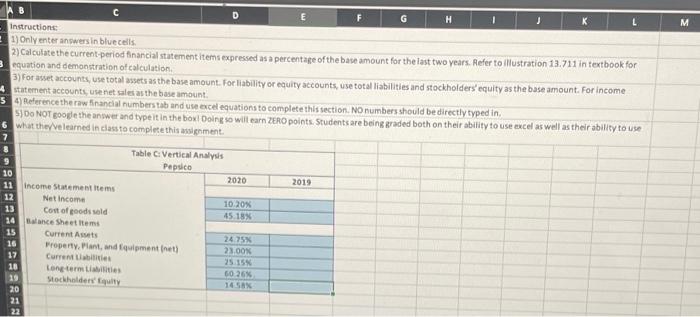 need help w vertical analysis please (first pic) 2nd pic is additional
