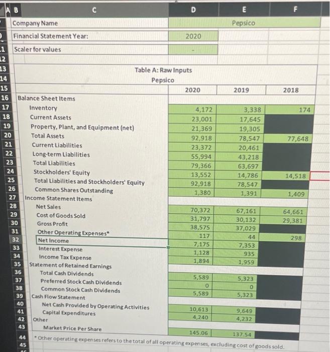 info M D F G H K L Instructions: 1) Only enter