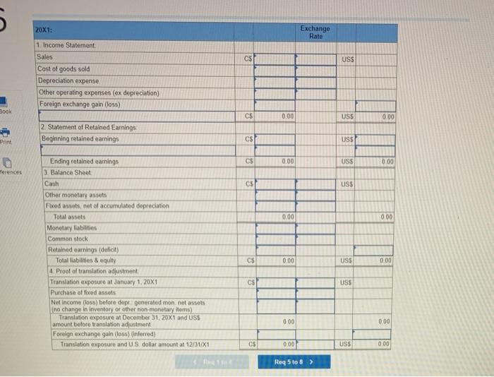 was formed on January 1 20X1. When the parent invested C$40 million