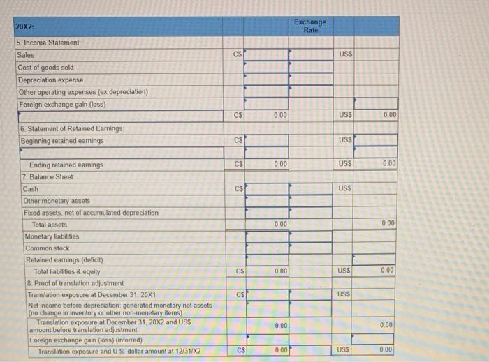 and Mavrogenes issued 100 shares of common stock The following are Mavrogenes's