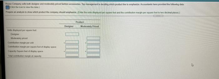 27 $ Average sale price Average variable costs Average contribution margin Average