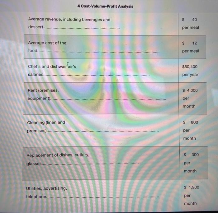 X Ilvey Publishing X Ivy Publishing B/products/38U9C155M2R/pages/a1936a87e9596388d5c20dd4fd7c278cbecna 7800-270010171 5?loce 4 Cost-Volume-Profit Analysis