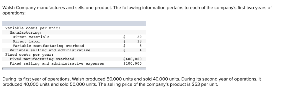 I cant figure out why this is wrong. Please help Walsh