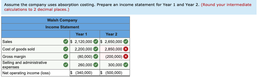 Company manufactures and sells one product. The following information pertains to each