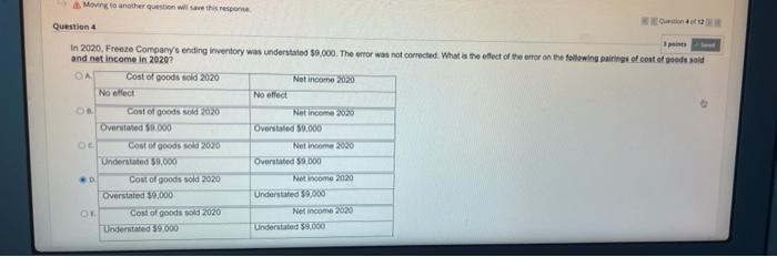 $6,000, respectively. If Sherrell subsequently reports its 2017 results, corrected net income