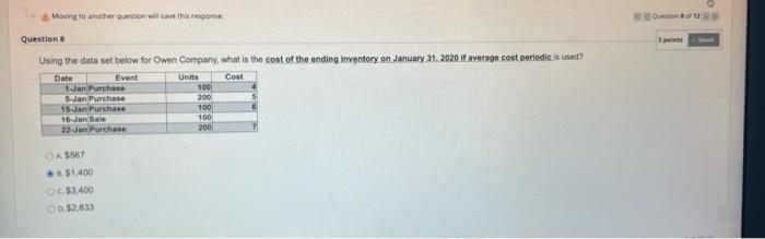 2020 was $150,000. The terms below have not yet been considered or