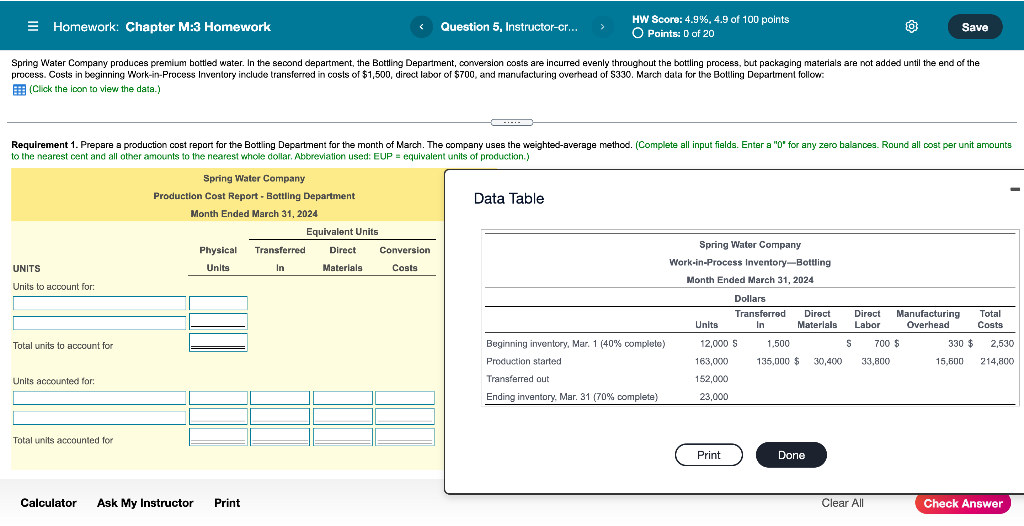 E Homework: Chapter M:3 Homework Question 5. Instructor-cr... HW Score: 4.9%,