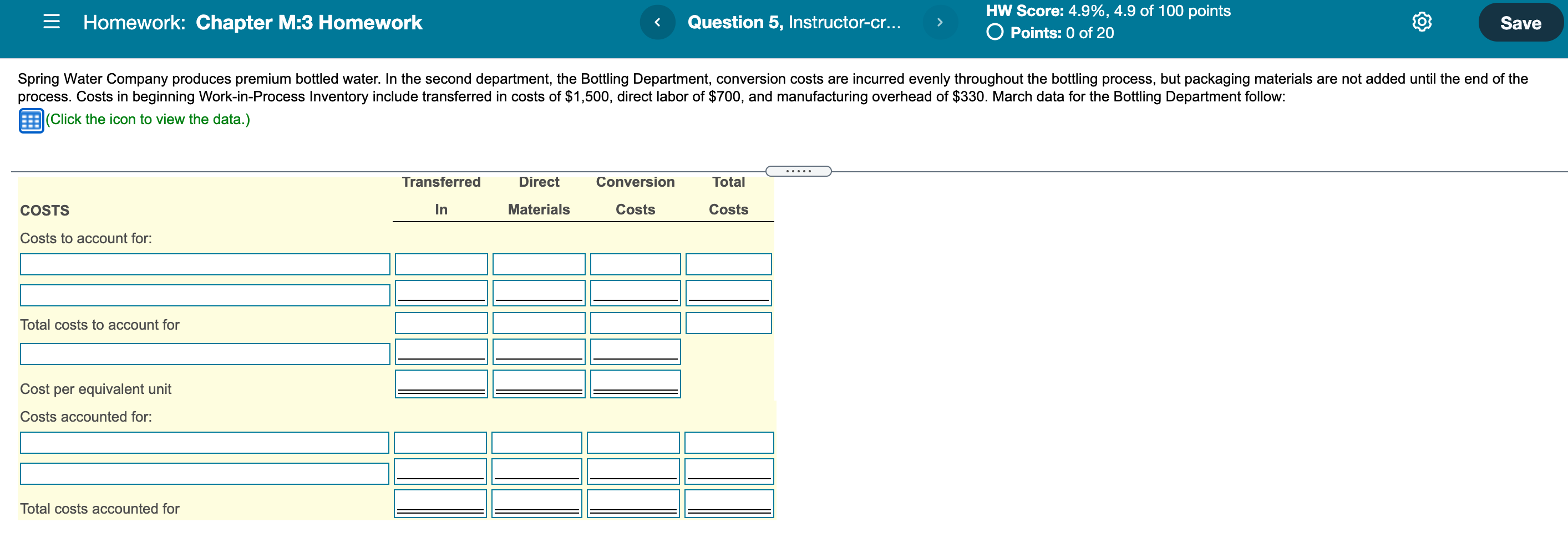 4.9 of 100 points O Points: 0 of 20 Save Spring Water