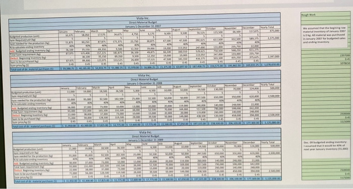 net income for a company besides incresing sales? 1. Your task is