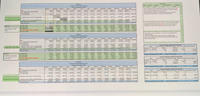 a minimum of 7-10 actions this company can take to reduce areas