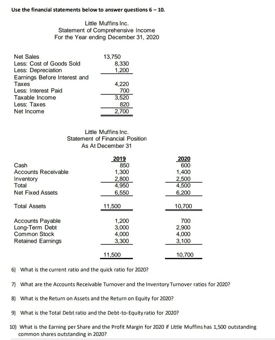  Use the financial statements below to answer questions 6 - 10.