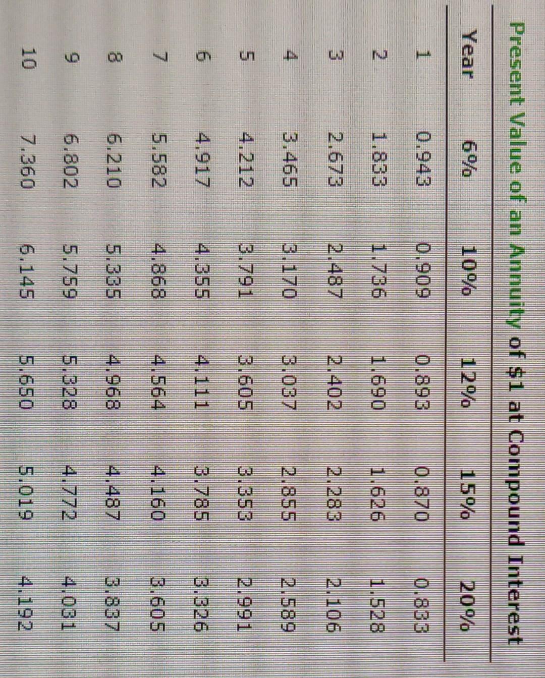 world. One of these ships, the Carnival Breeze, can hold up to