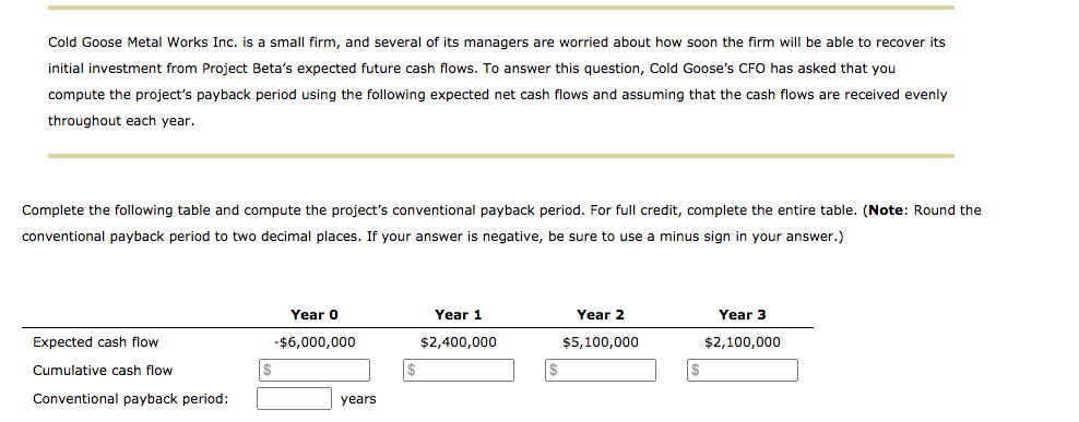 can you please answer this question thank you! Cold Goose Metal Works