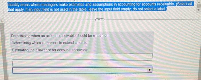 help please Identify areas where managers make estimates and assumptions in accounting