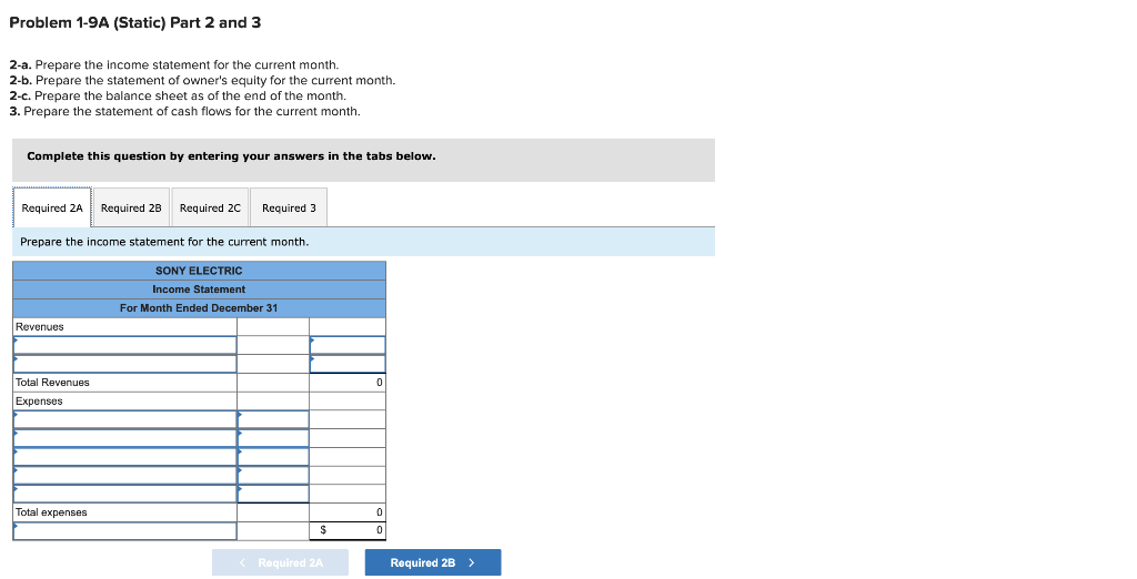 Sanyu Sony started a new business and completed these transactions during December.