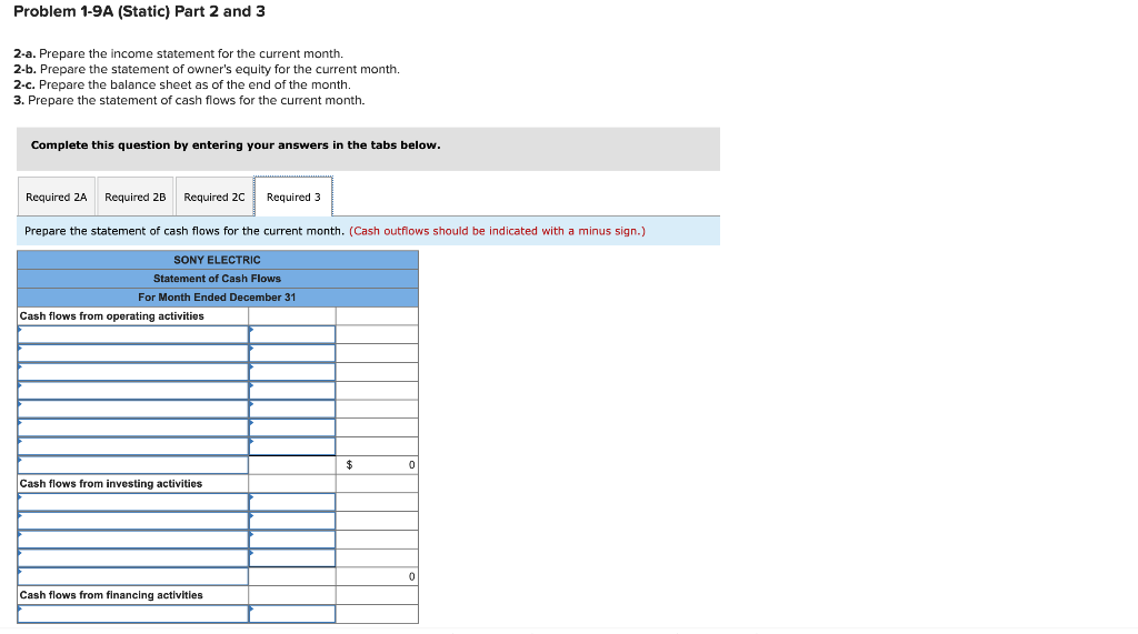 December 30 December 31 Sanyu Sony transferred $65,000 cash from a personal