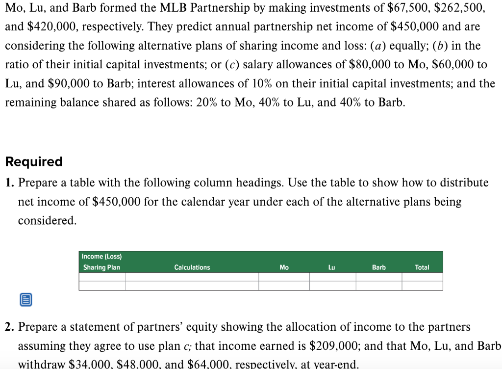  Mo, Lu, and Barb formed the MLB Partnership by making investments