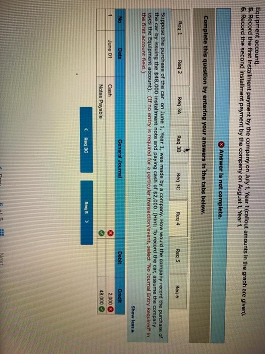 far. It does not indicate completion. Suome Return to question On June