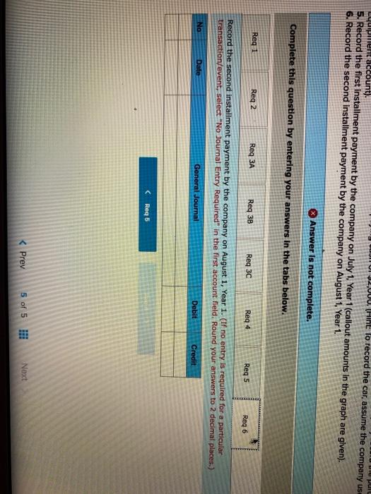 big job to earn your first real paycheck. To celebrate, you decide