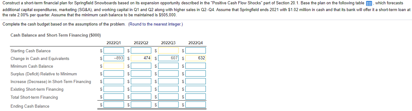  Construct a short-term financial plan for Springfield Snowboards based on its