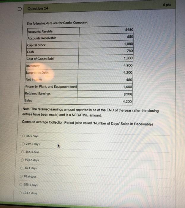  6 pts D Question 14 The following data are for Conke