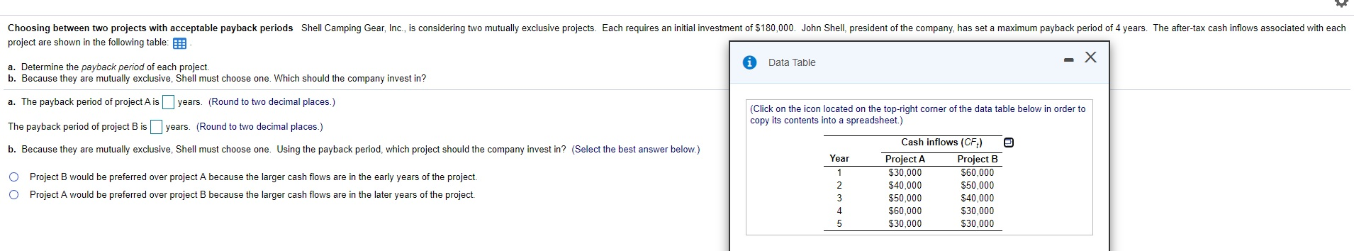  Choosing between two projects with acceptable payback periods Shell Camping Gear,