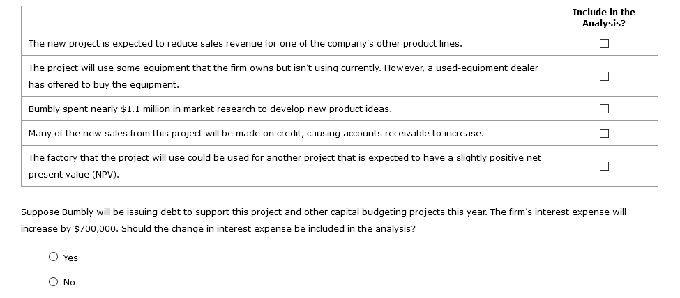 with incremental cash flows, not net income, when evaluating projects. To determine