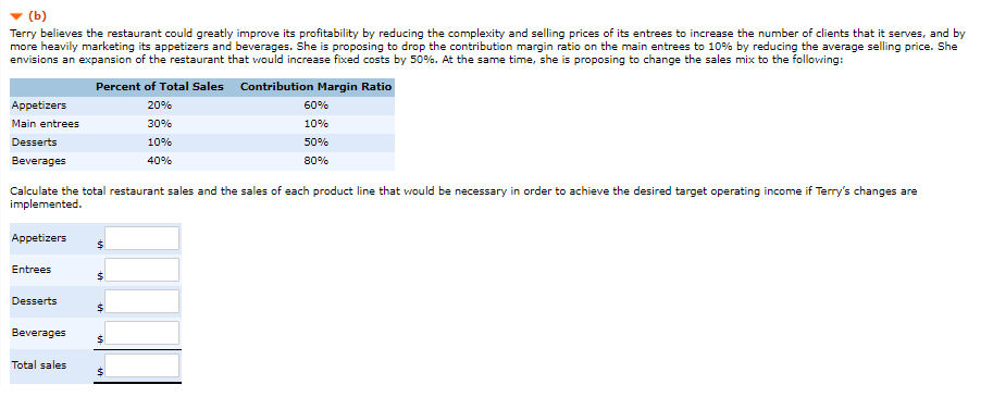 meals in a moderate price range. Terry Ducasse, the manager of Creekside,