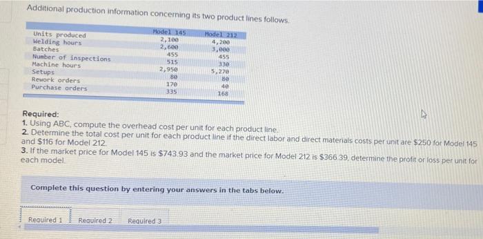 P3 Way Cool produces two different models of air conditioners. The company