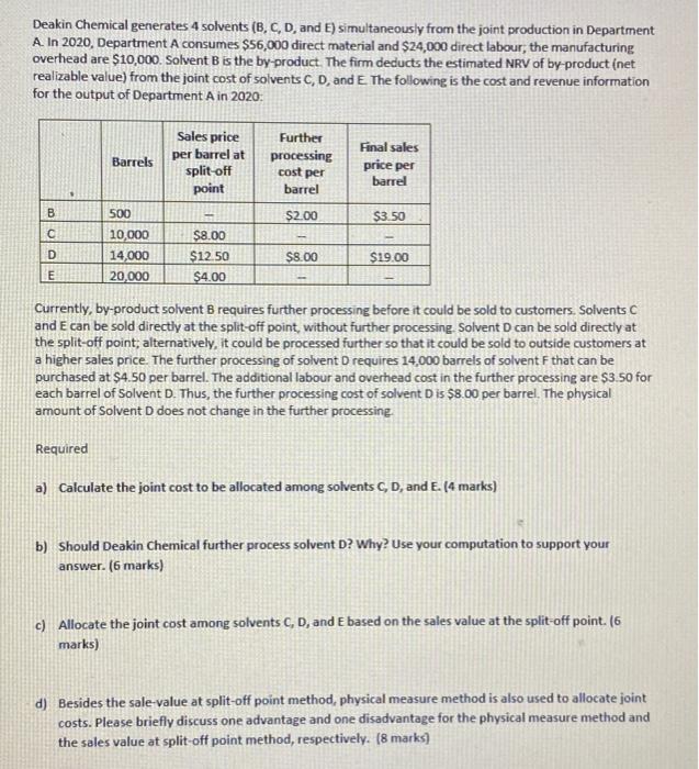  Deakin Chemical generates 4 solvents (B, C, D, and E) simultaneously